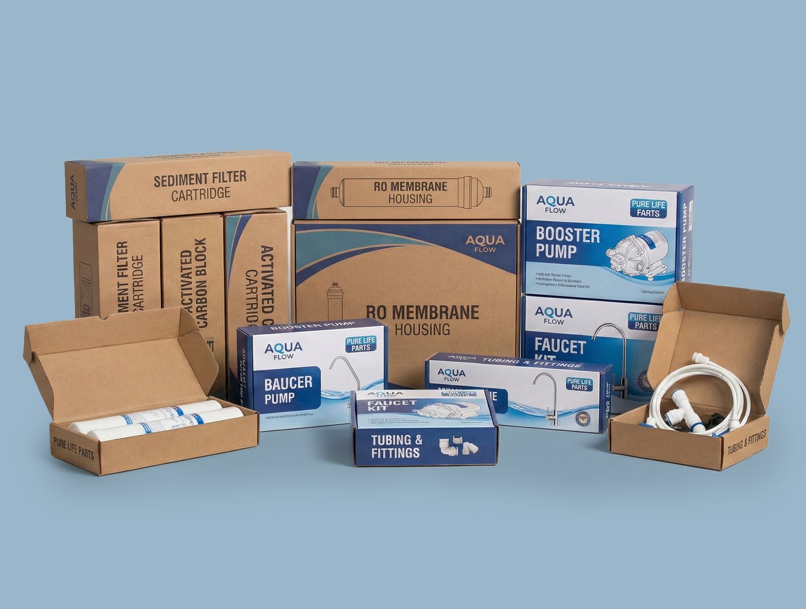 All RO Accessories Box